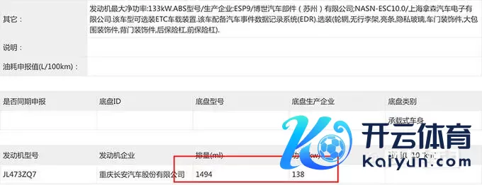 长安第4代CS75 PLUS实拍！尺寸升级+换新1.5T