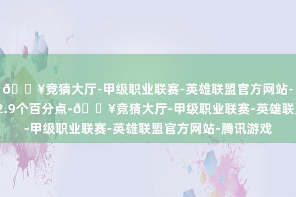 🔥竞猜大厅-甲级职业联赛-英雄联盟官方网站-腾讯游戏较上年提高2.9个百分点-🔥竞猜大厅-甲级职业联赛-英雄联盟官方网站-腾讯游戏