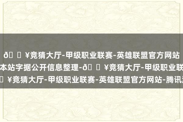 🔥竞猜大厅-甲级职业联赛-英雄联盟官方网站-腾讯游戏以上内容由本站字据公开信息整理-🔥竞猜大厅-甲级职业联赛-英雄联盟官方网站-腾讯游戏