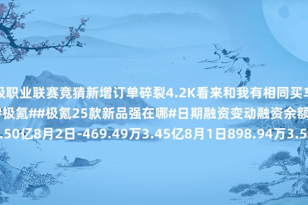 甲级职业联赛竞猜新增订单碎裂4.2K看来和我有相同买车心路进程的小伙伴还不少！！#极氪##极氪25款新品强在哪#日期融资变动融资余额8月5日483.35万3.50亿8月2日-469.49万3.45亿8月1日898.94万3.50亿7月31日461.34万3.41亿7月30日94.53万3.37亿日期融资变动融资余额8月5日94.51万2014.21万8月2日-40.84万1919.71万8月1日1