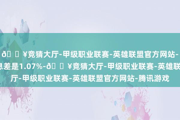 🔥竞猜大厅-甲级职业联赛-英雄联盟官方网站-腾讯游戏渤海银行净息差是1.07%-🔥竞猜大厅-甲级职业联赛-英雄联盟官方网站-腾讯游戏