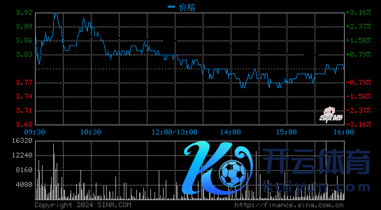 阿里健康：戒指2020年9月30日六个月营收71.62亿元